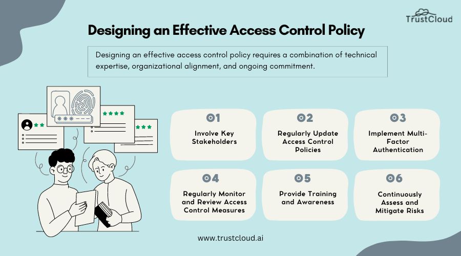 Effective access control policy best practices for 2025