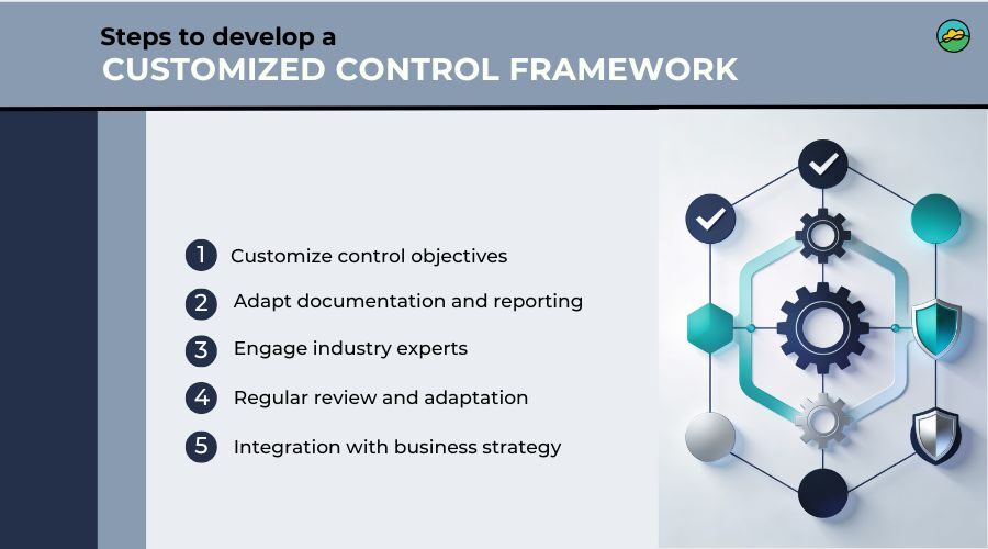 Customized control frameworks: 5 strategies to meet your industry's ...