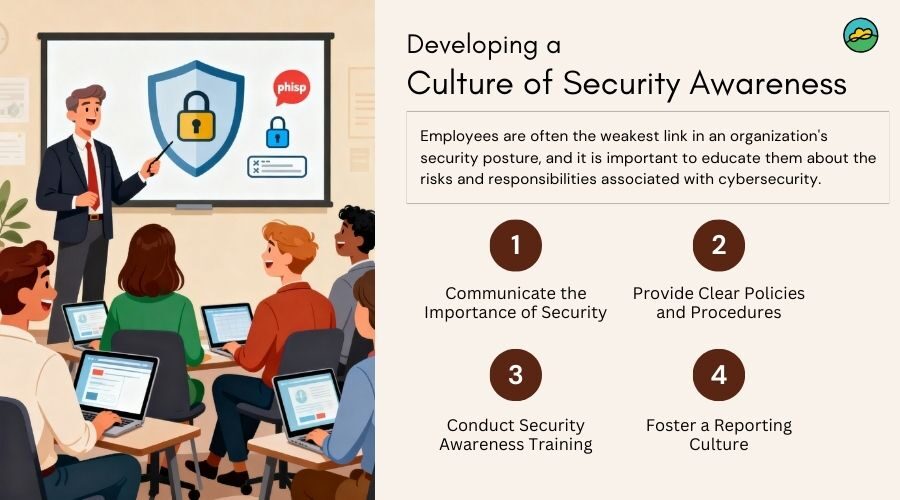 Robust Vulnerability Management Practices: Unlock Cybersecurity ...