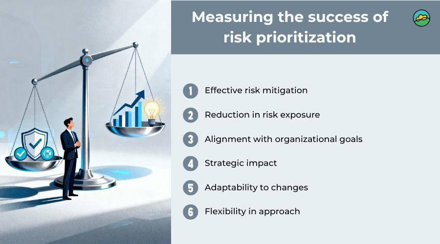 Risk assessment: how to prioritize and reduce risk impact in 2025