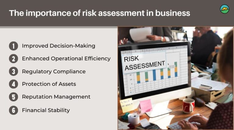 Risk assessment: how to prioritize and reduce risk impact in 2025