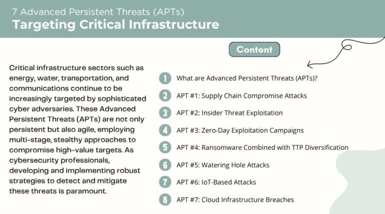 What Is an Advanced Persistent Threat? - Palo Alto Networks