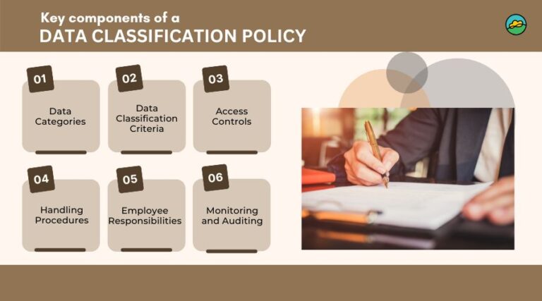 How to build a strong data classification policy in 2025