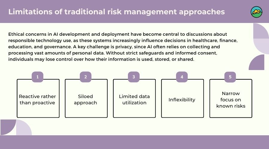 Adapting to Uncertainty Effectively| Innovative Risk Management in 2026