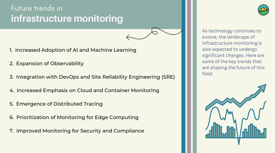 Effective Infrastructure Monitoring for Smooth Operations in 2026