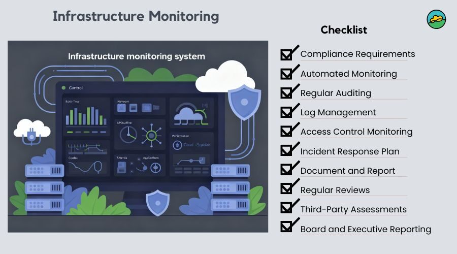 Effective Infrastructure Monitoring for Smooth Operations in 2026